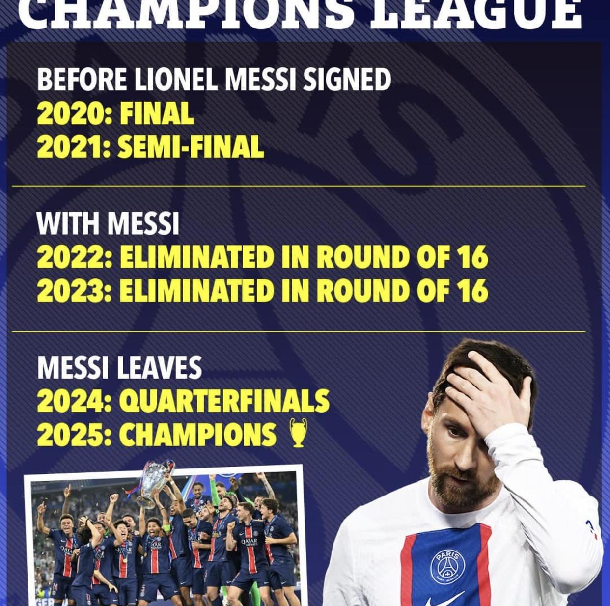 28圈入口包含Ming连续七场比赛得分超过败北，巴黎圣日耳曼挑战极限！的词条