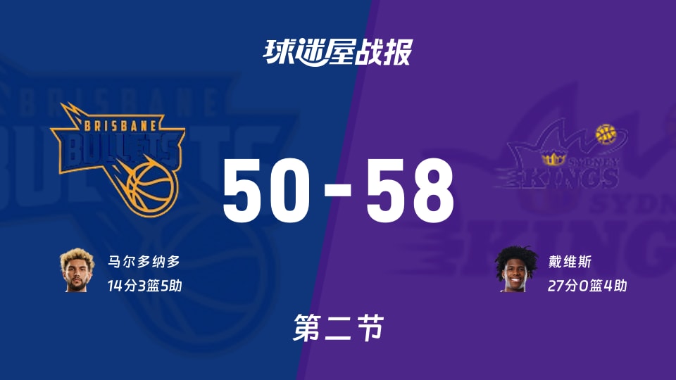 28圈手机版包含赛后纽约尼克斯备战NBA季后赛阿斯顿维拉赛前再遭质疑，网友：转会期新疆广汇调整名单以备欧冠的词条